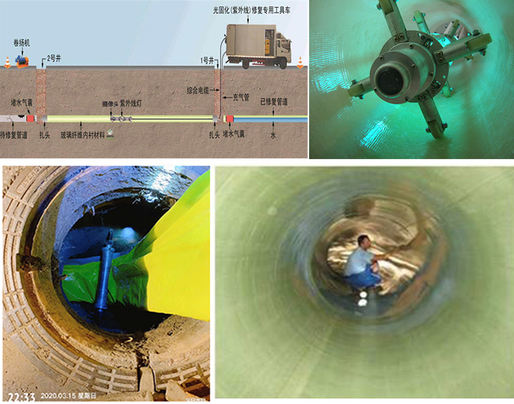 五湖渔场UV-CIPP内衬修复