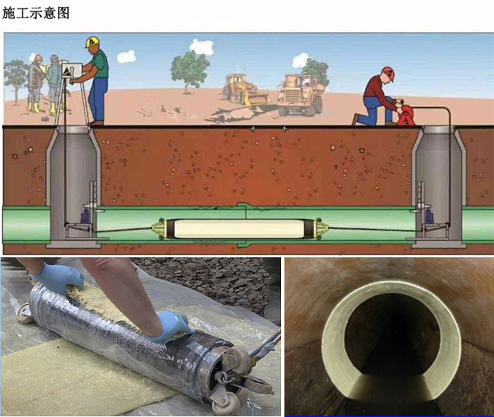 五湖渔场管道局部点状修复